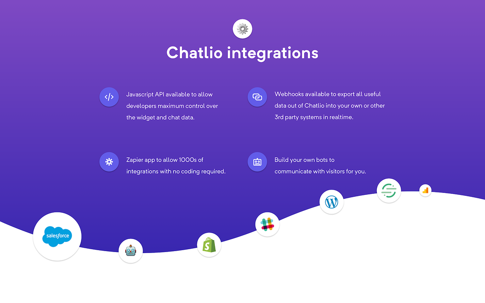 Chatlio for Slack