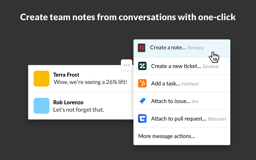 Notes by Notejoy for Slack