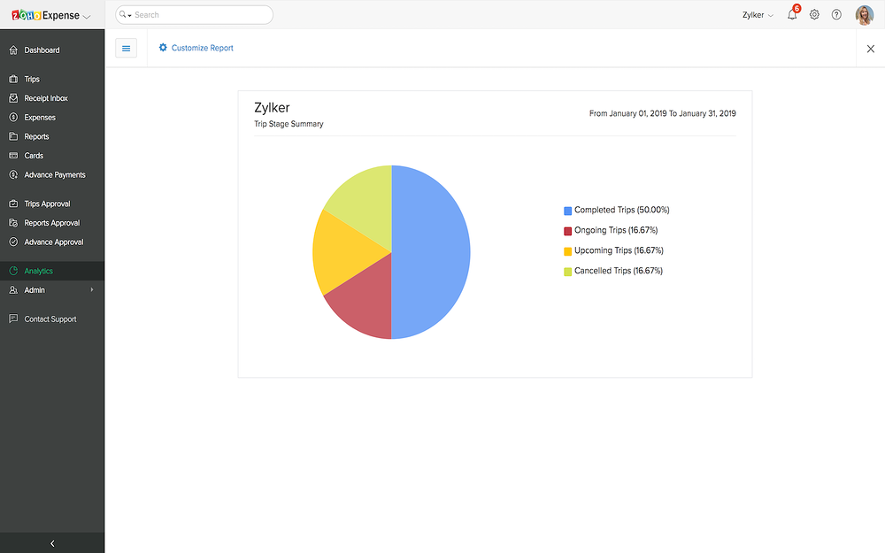 Zoho Expense for Slack