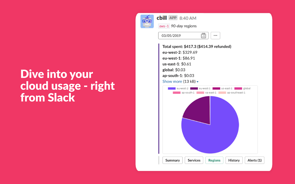 cbill for Slack