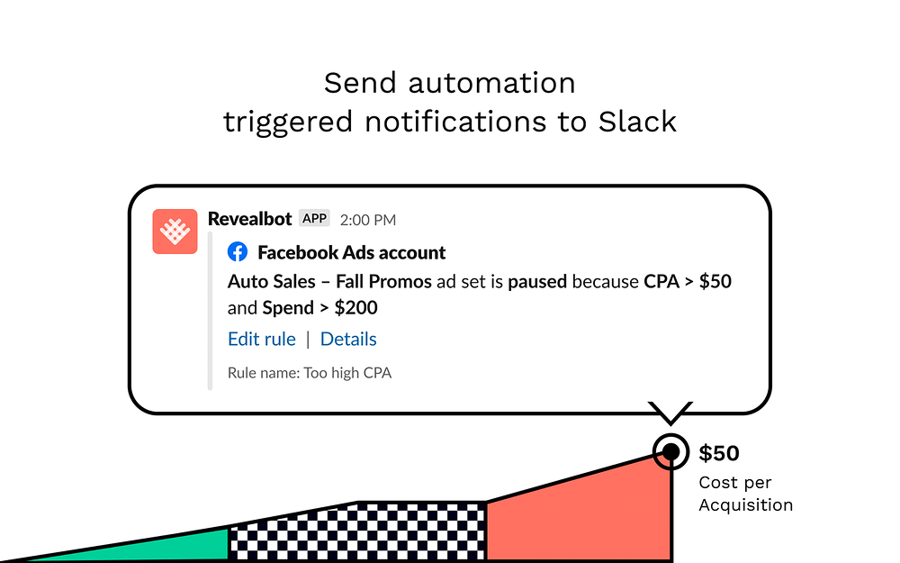 Revealbot for Slack