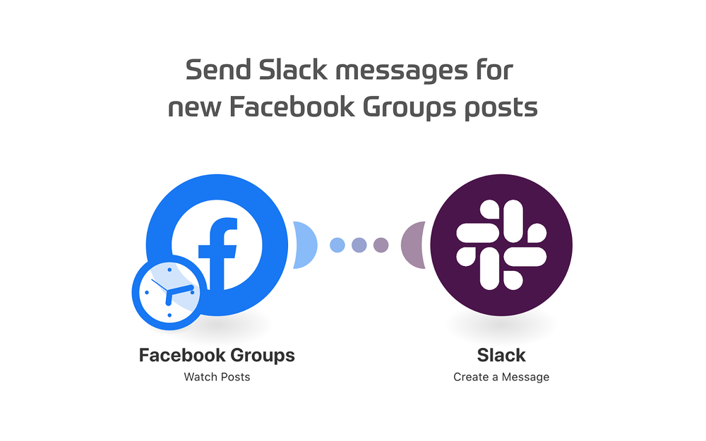 Integromat for Slack