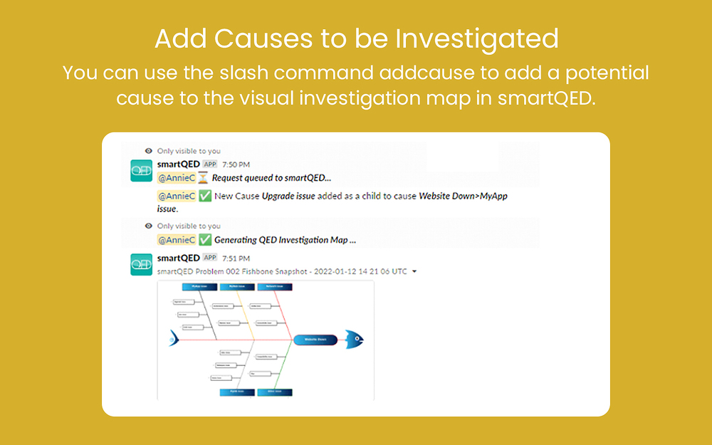 smartQED for Slack