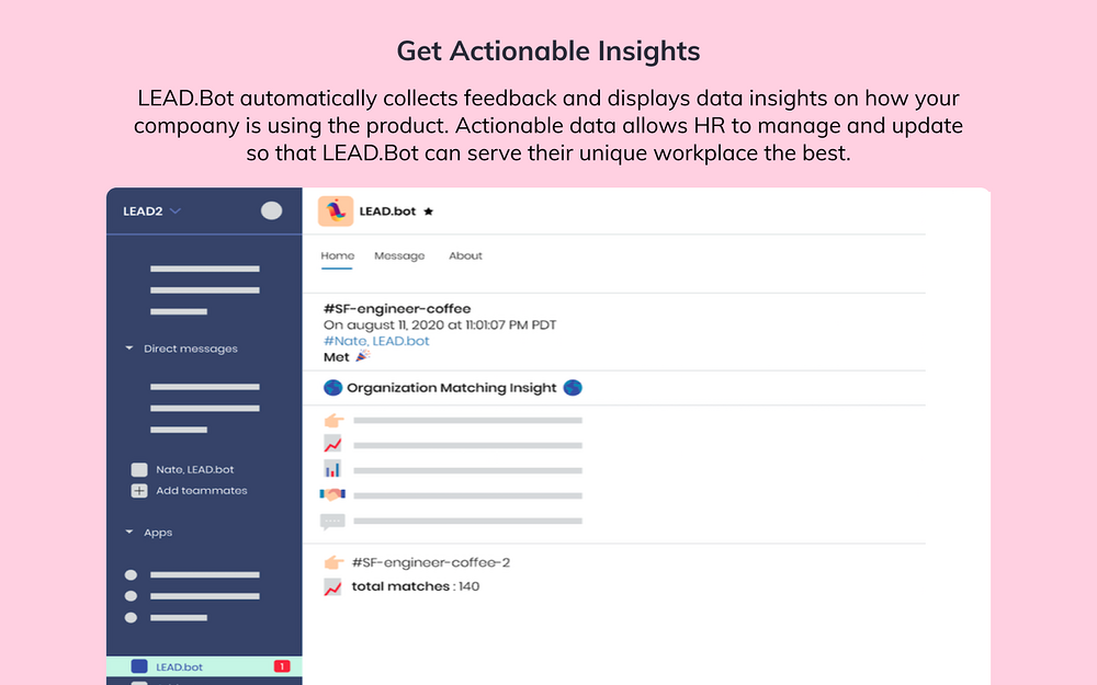 LEAD.Bot for Slack