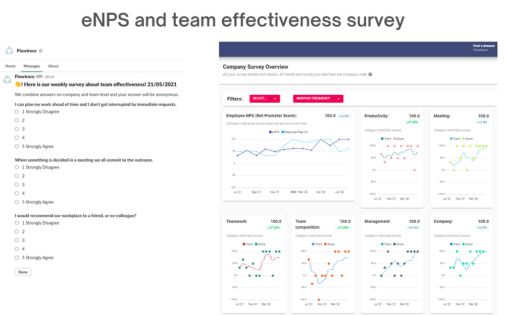 Flowtrace for Slack