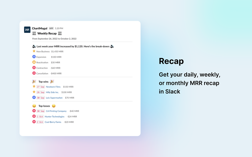 ChartMogul for Slack