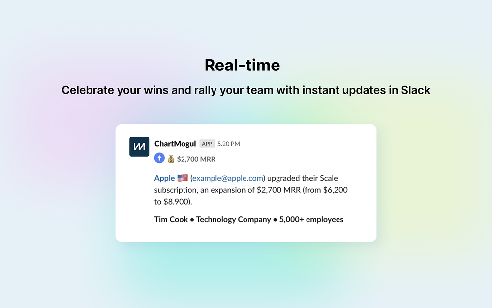 ChartMogul for Slack