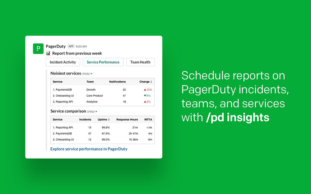 PagerDuty for Slack